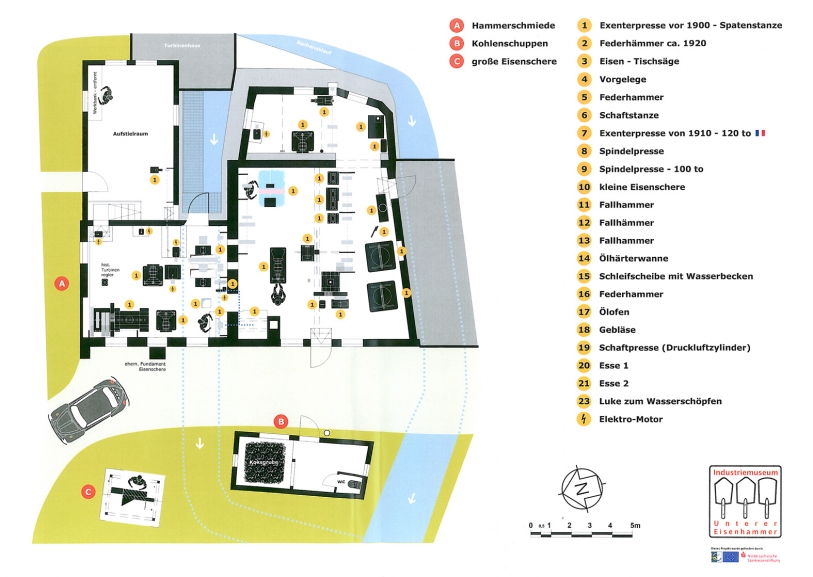 industriemuseum 10